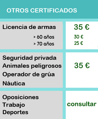 Precios de obtención y renovación de certificados médicos en Oviedo